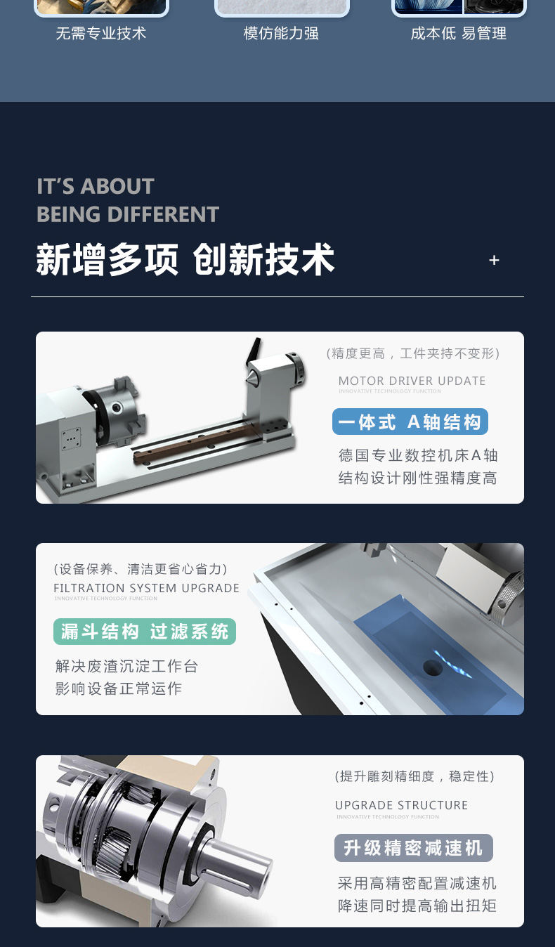 玉鼎立體精雕機