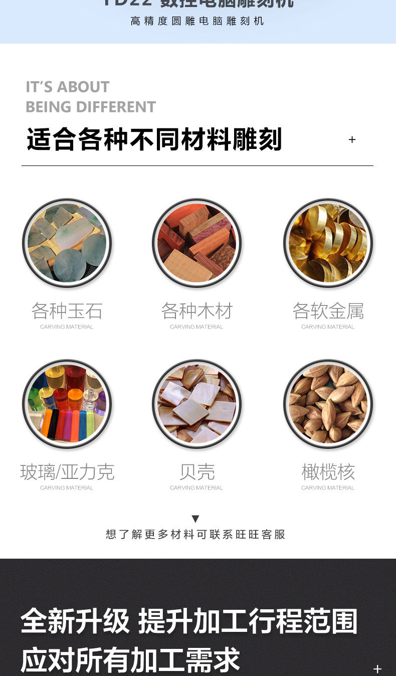 YD22圓雕機好用嗎