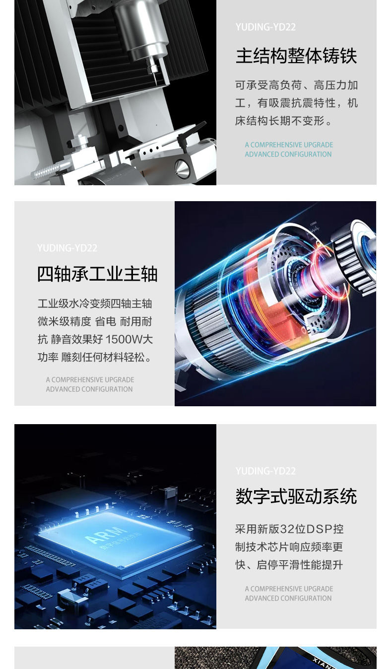 YD22精雕機配置